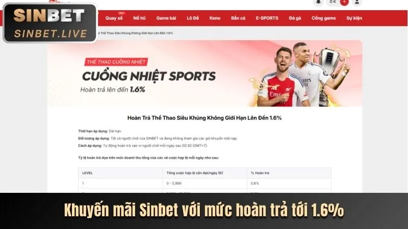 Cá cược thể thao điện tử tại bty1267